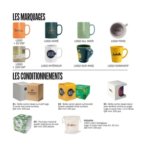 Mug 220ml sur-mesure fabrication europe personnalisable