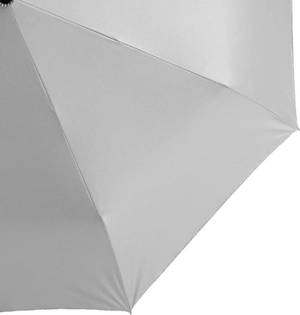 Parapluie 98 cm à ouverture et fermeture automatique personnalisable