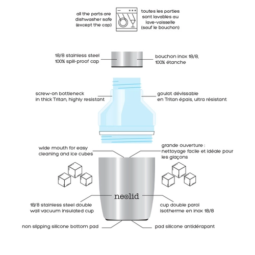 image du produit Bouteille Isotherme Made In France 400ml - NEOLID