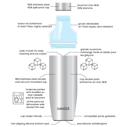 image du produit Bouteille Isotherme Made In France 750ml - NEOLID